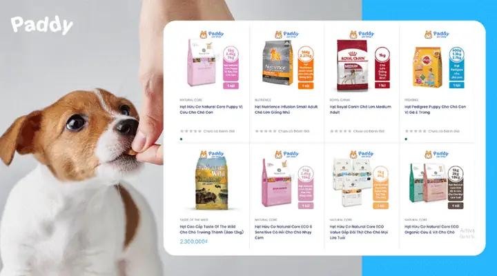 Thức Ăn Cho Chósmartheart