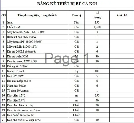 Bước 3 Chuẩn Bị Vật Tư Thiết Bị Máy Móc Để Xây Dựng Hồ Cá Koi
