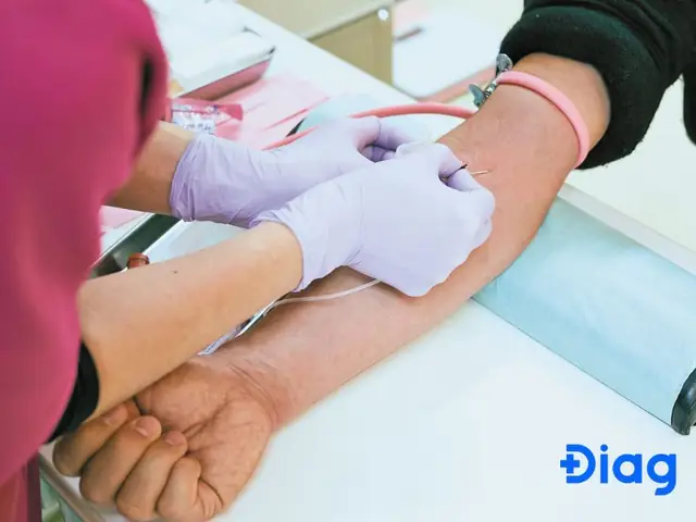 Xét Nghiệm Máu