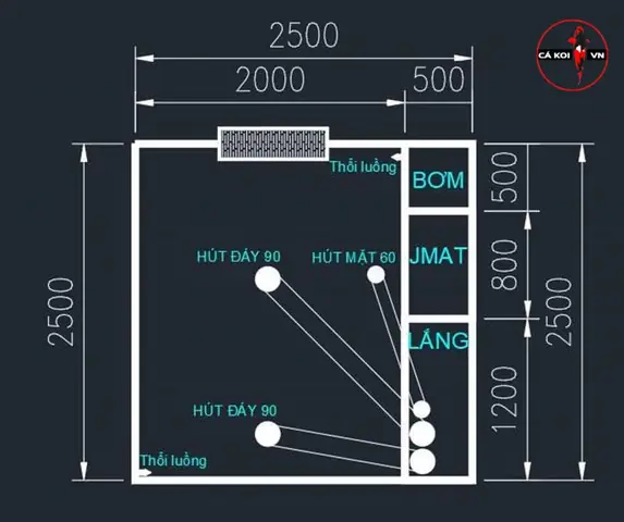 Tổng Hợp Bản Vẽ Hệ Thống Lọc Hồ Cá Koi