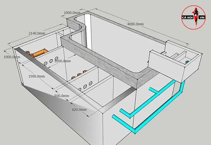 Tổng Hợp Bản Vẽ Hệ Thống Lọc Hồ Cá Koi