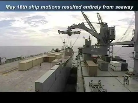 Hợp Âm Cá Sale - Lộ Lộ (phiên Bản 1) - Hợp Âm Chuẩn