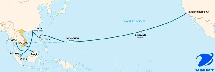 Hệ Thống Cáp Quang Đường Biển Asia America Gateway Hệ Thống Cáp Quang Đường Biển Asia America Gateway