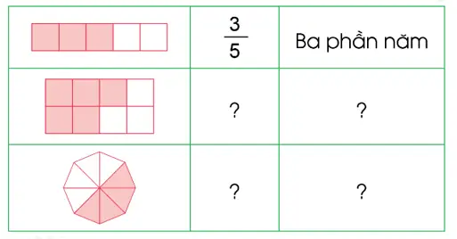 Hình Con Cá Tô Màu