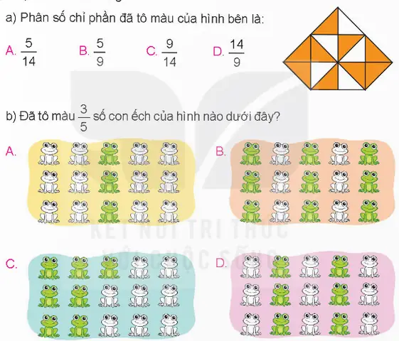 Hình Con Cá Tô Màu