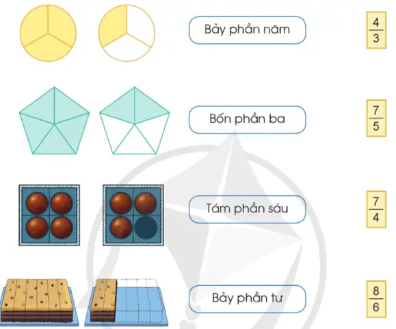 Hình Con Cá Tô Màu